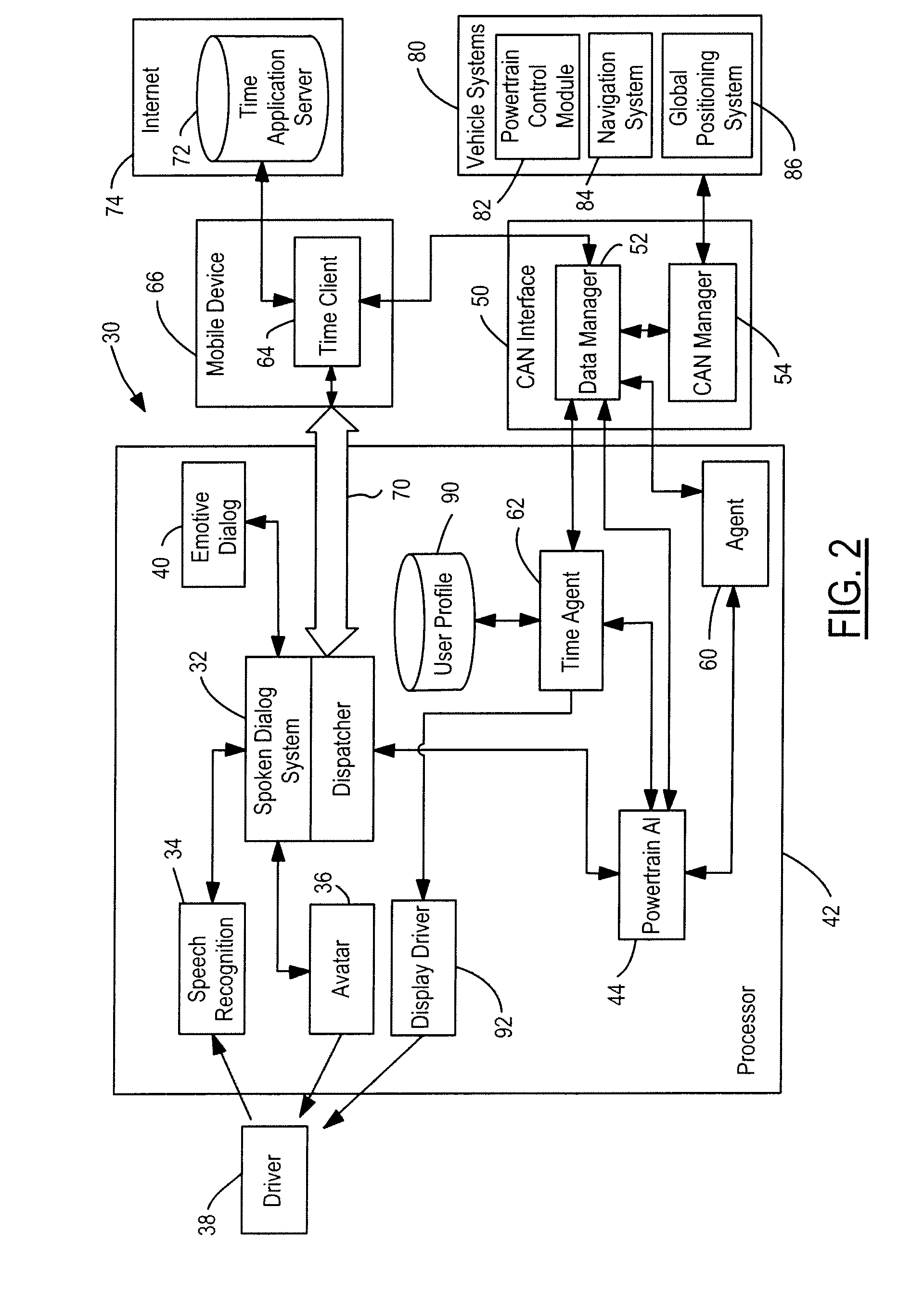 Emotive advisory system including time agent