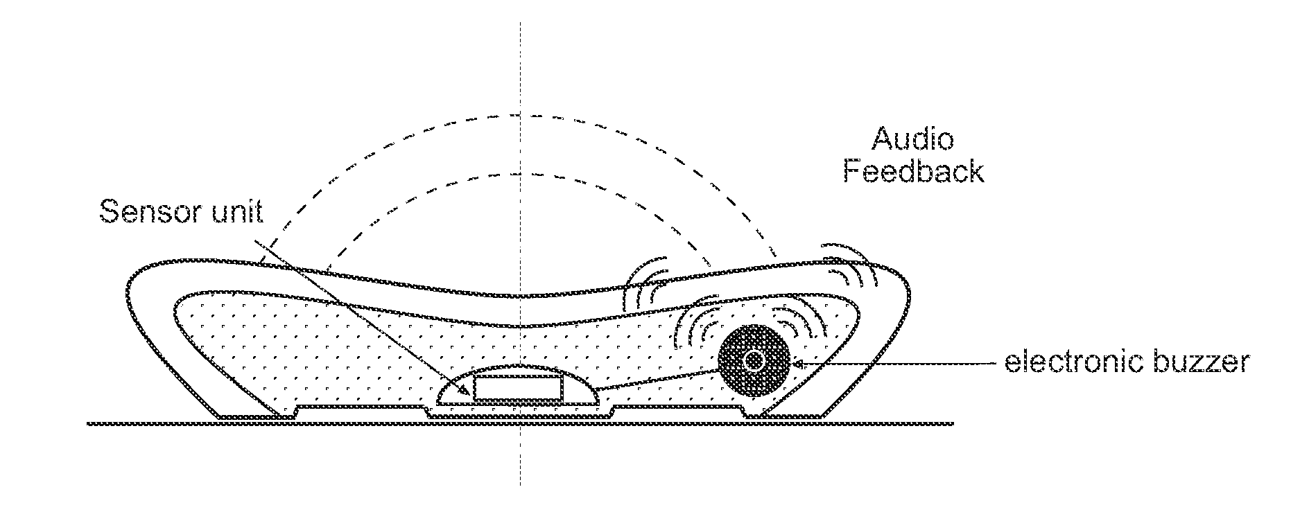 Device Method and System for Exercising