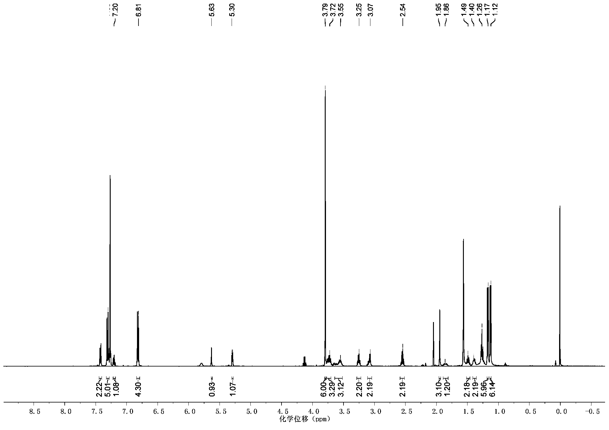 Methyl propenyl phosphoramidite monomer and synthetic method thereof