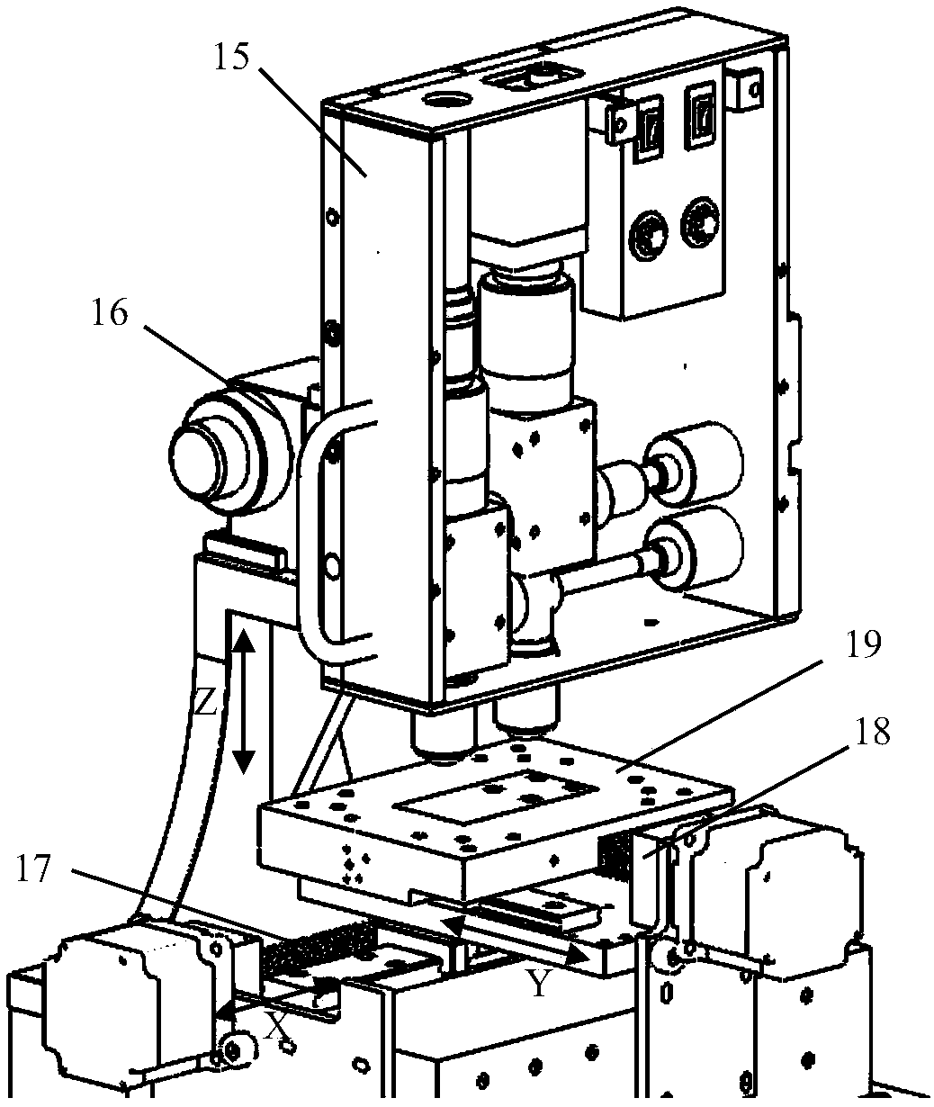 Optical system for shape measurement