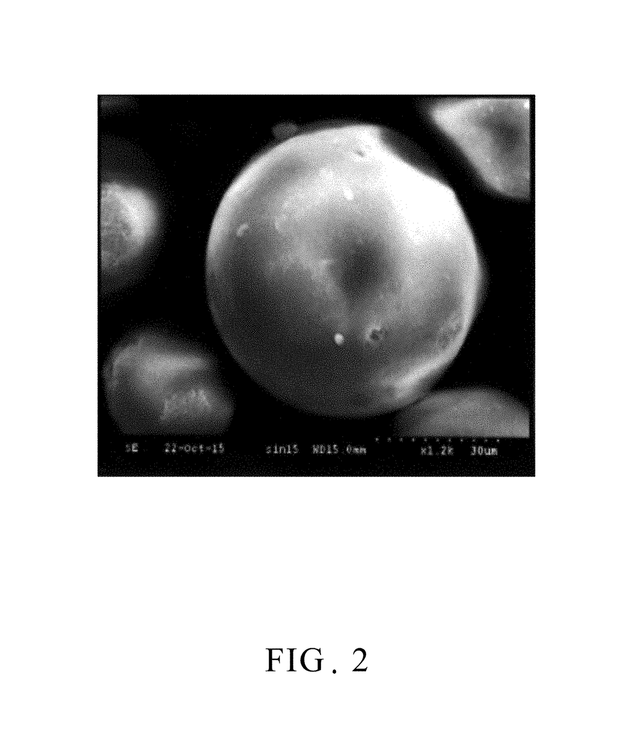 Method for preparing spherical aluminum oxynitride powder