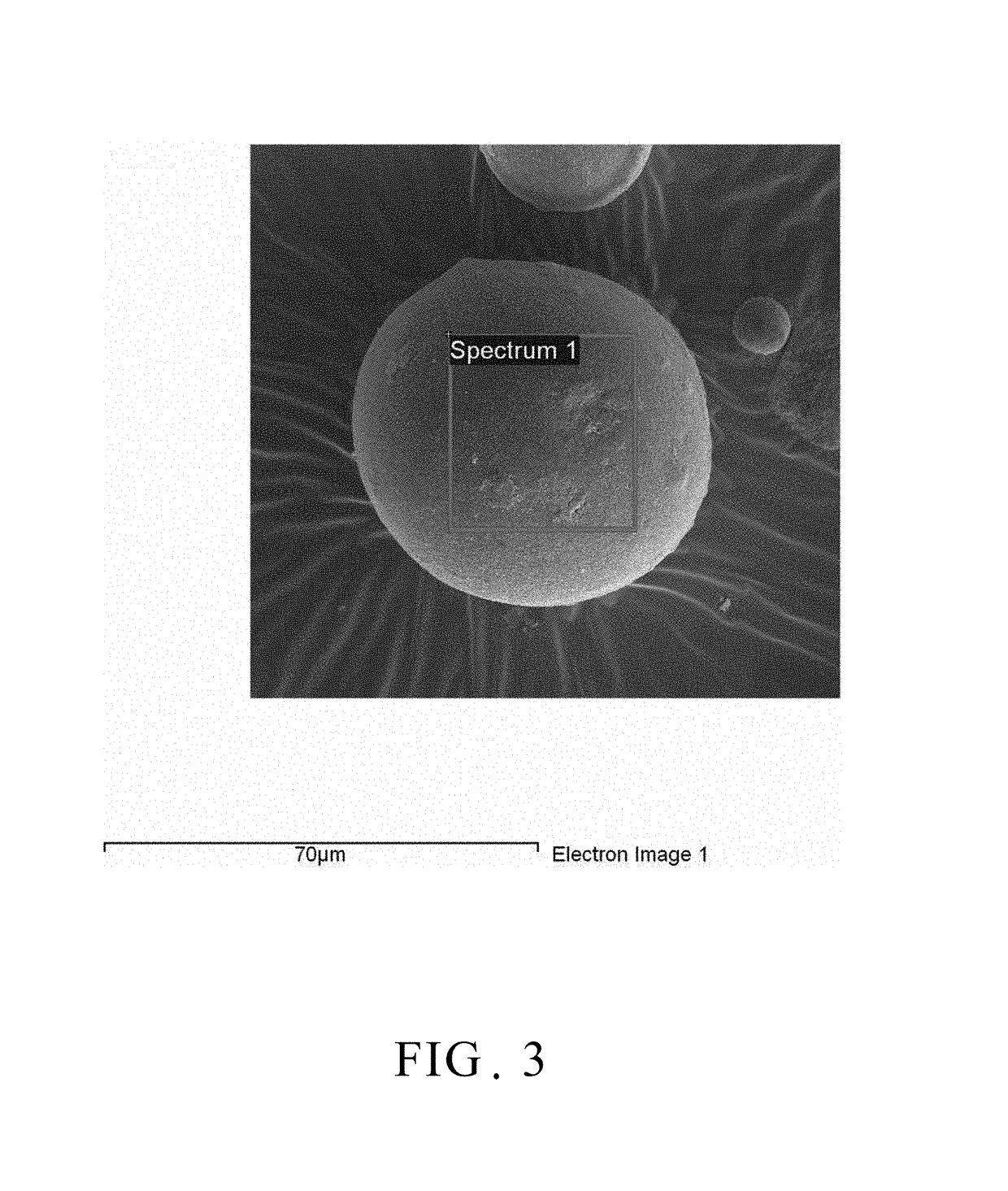 Method for preparing spherical aluminum oxynitride powder