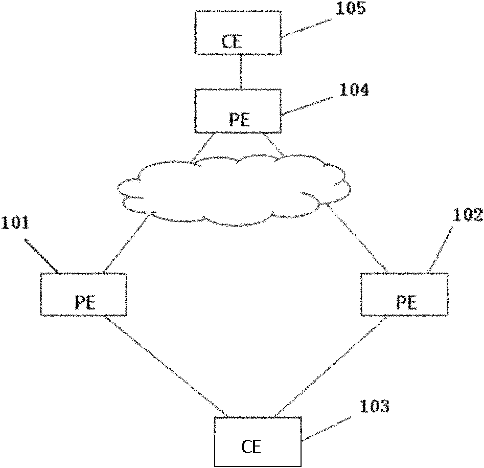 Method and equipment for real-time recovery of virtual private network (VPN) message forwarding in L3VPN