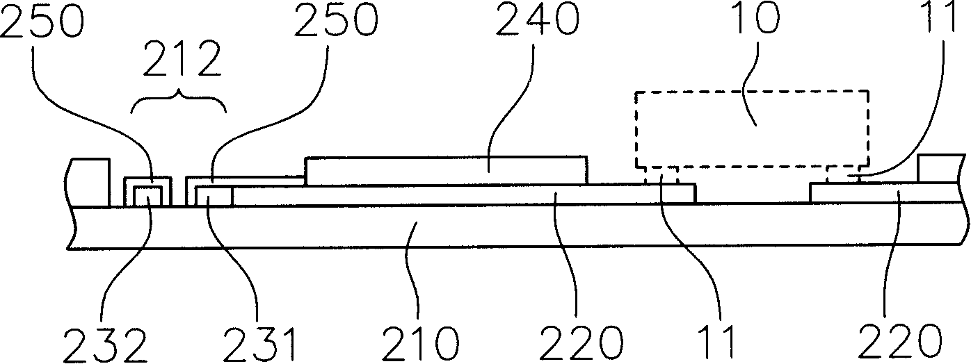 Semiconductor package substrate increasing static dissipation capability