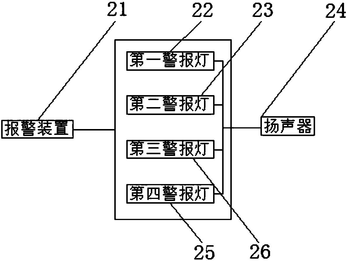 Power supply tracking and monitoring device