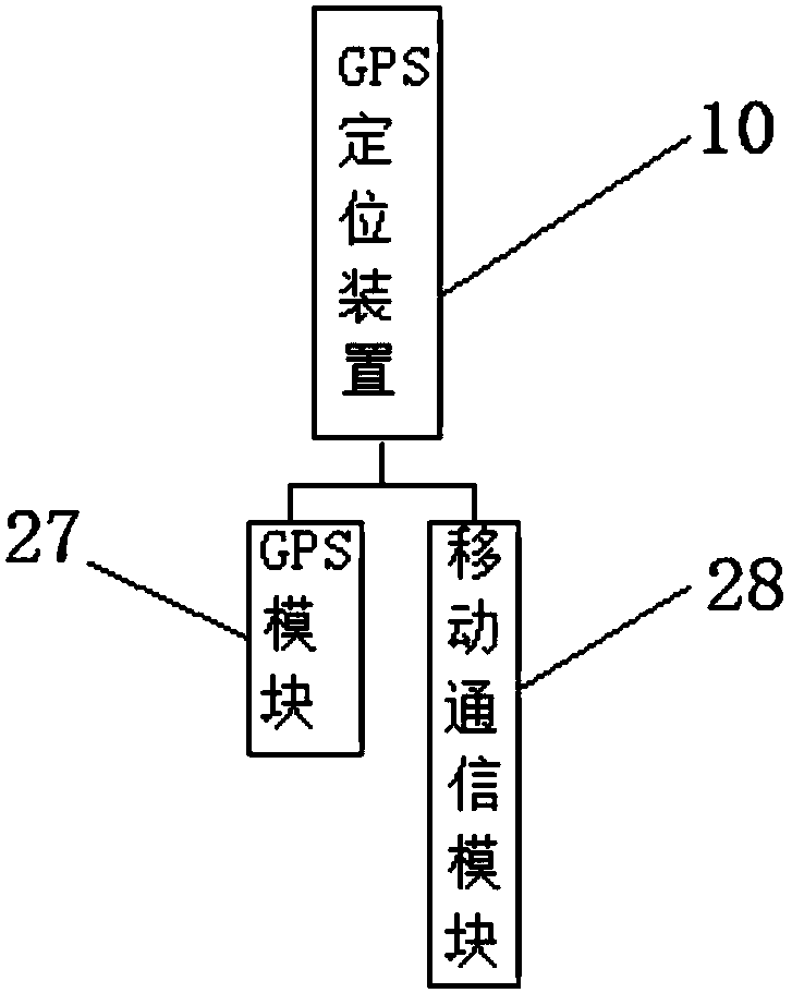 Power supply tracking and monitoring device