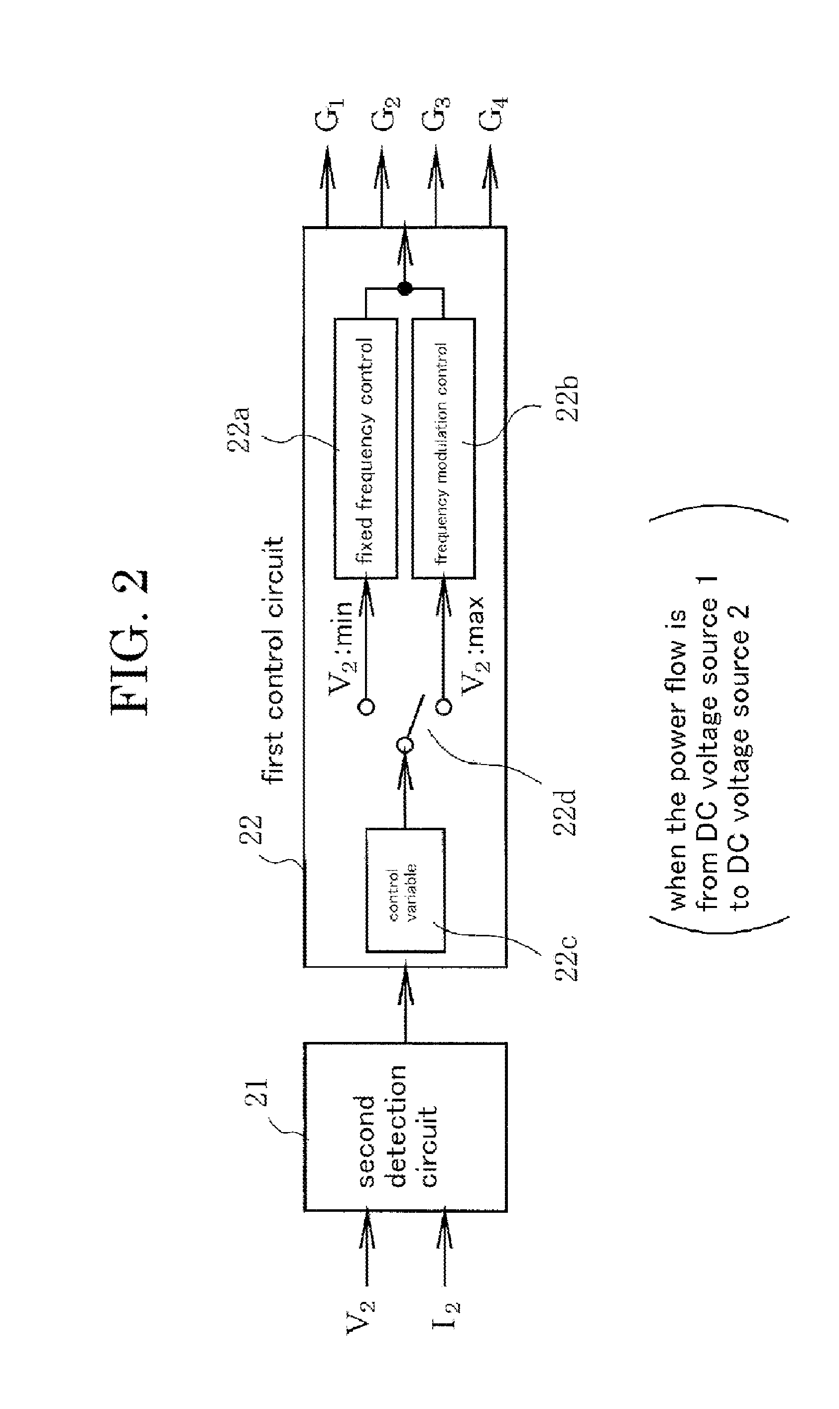 Bi-directional dc/dc converter