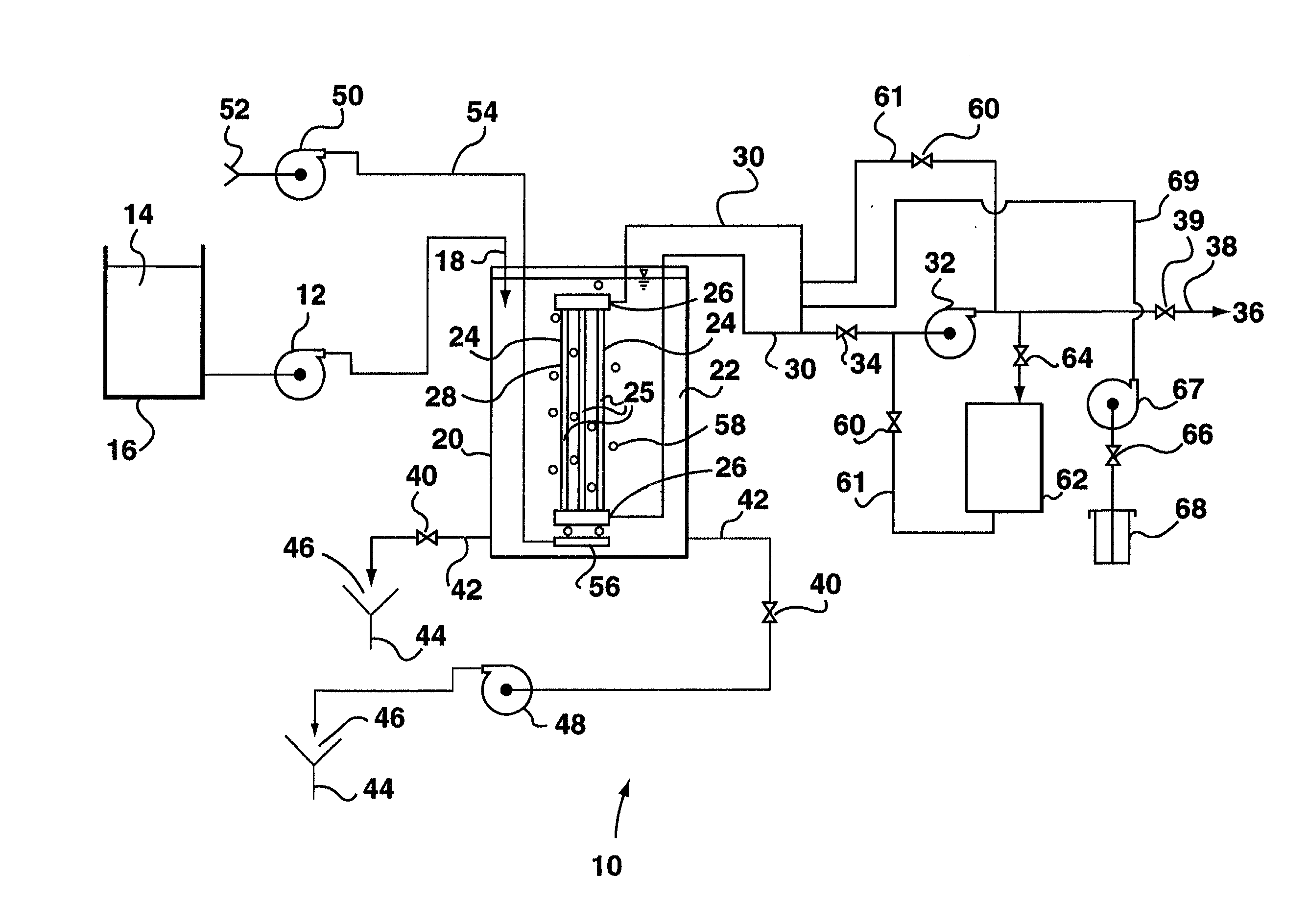 Water filtration using immersed membranes