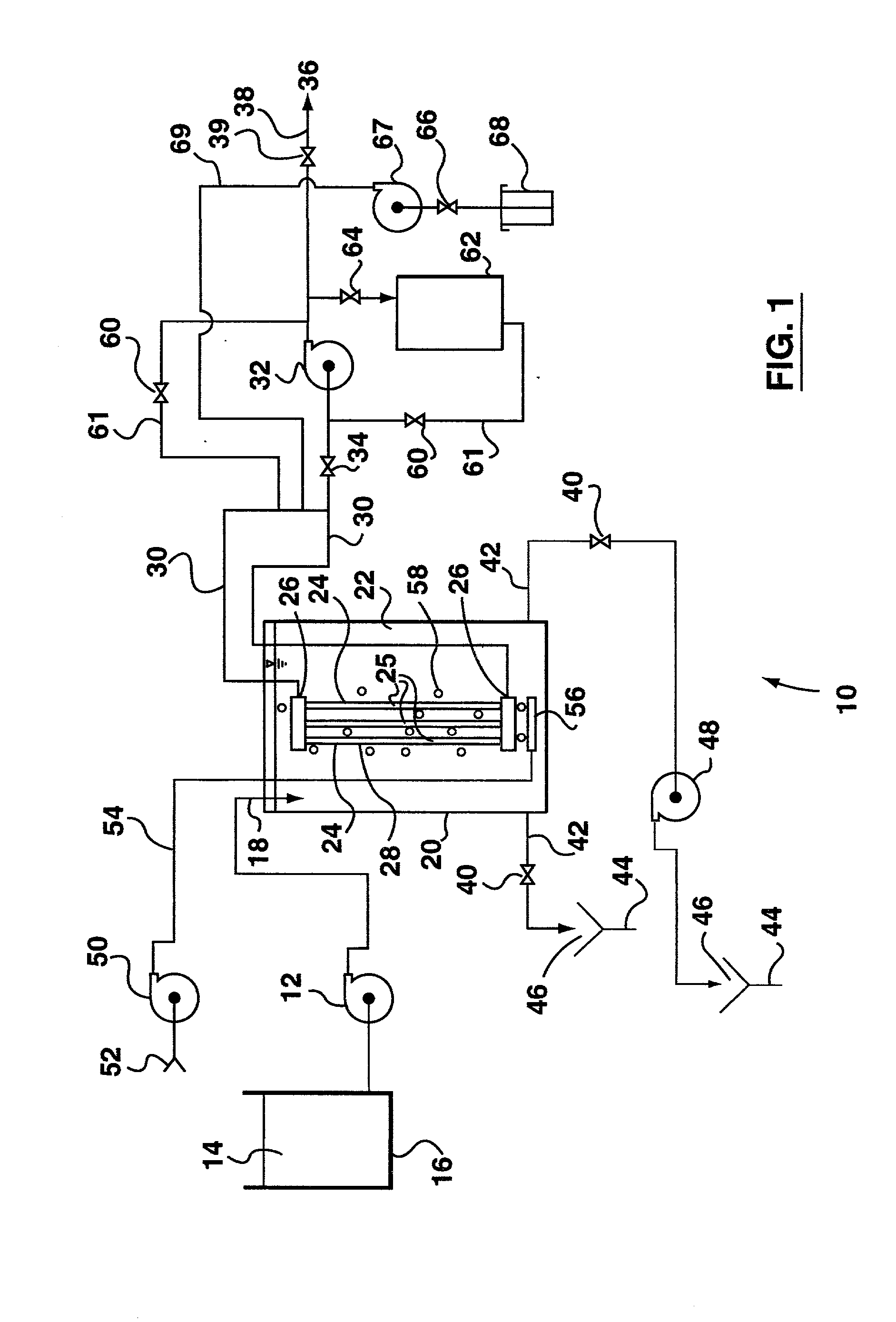 Water filtration using immersed membranes