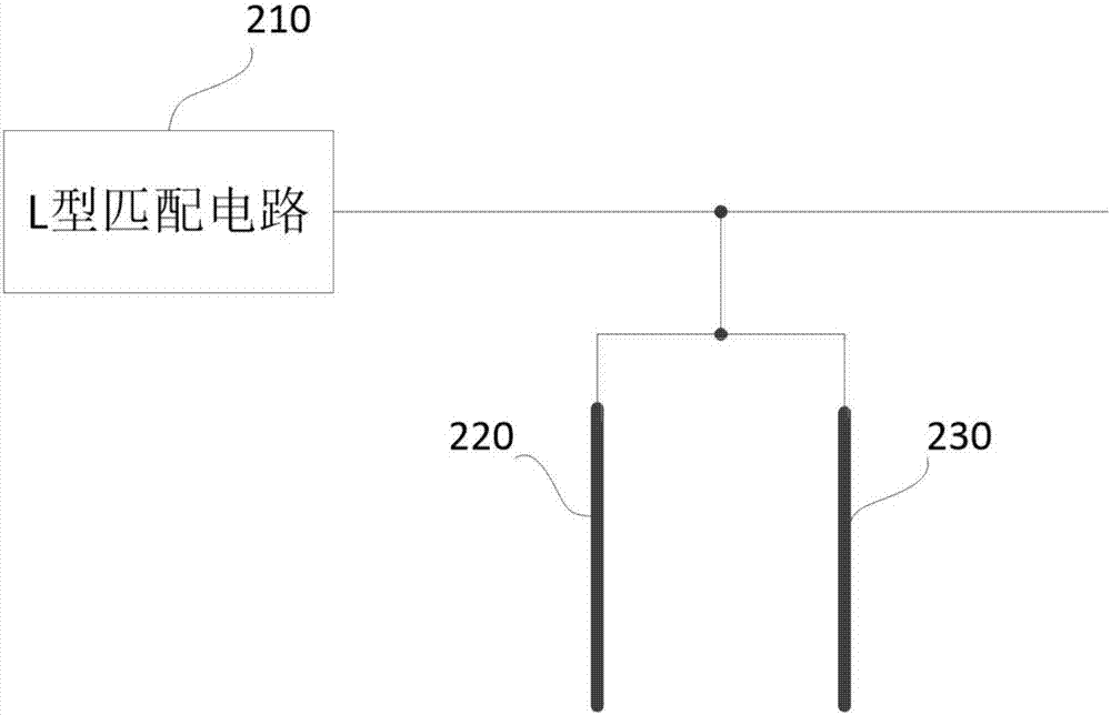 Radio frequency matching circuit and radio frequency system