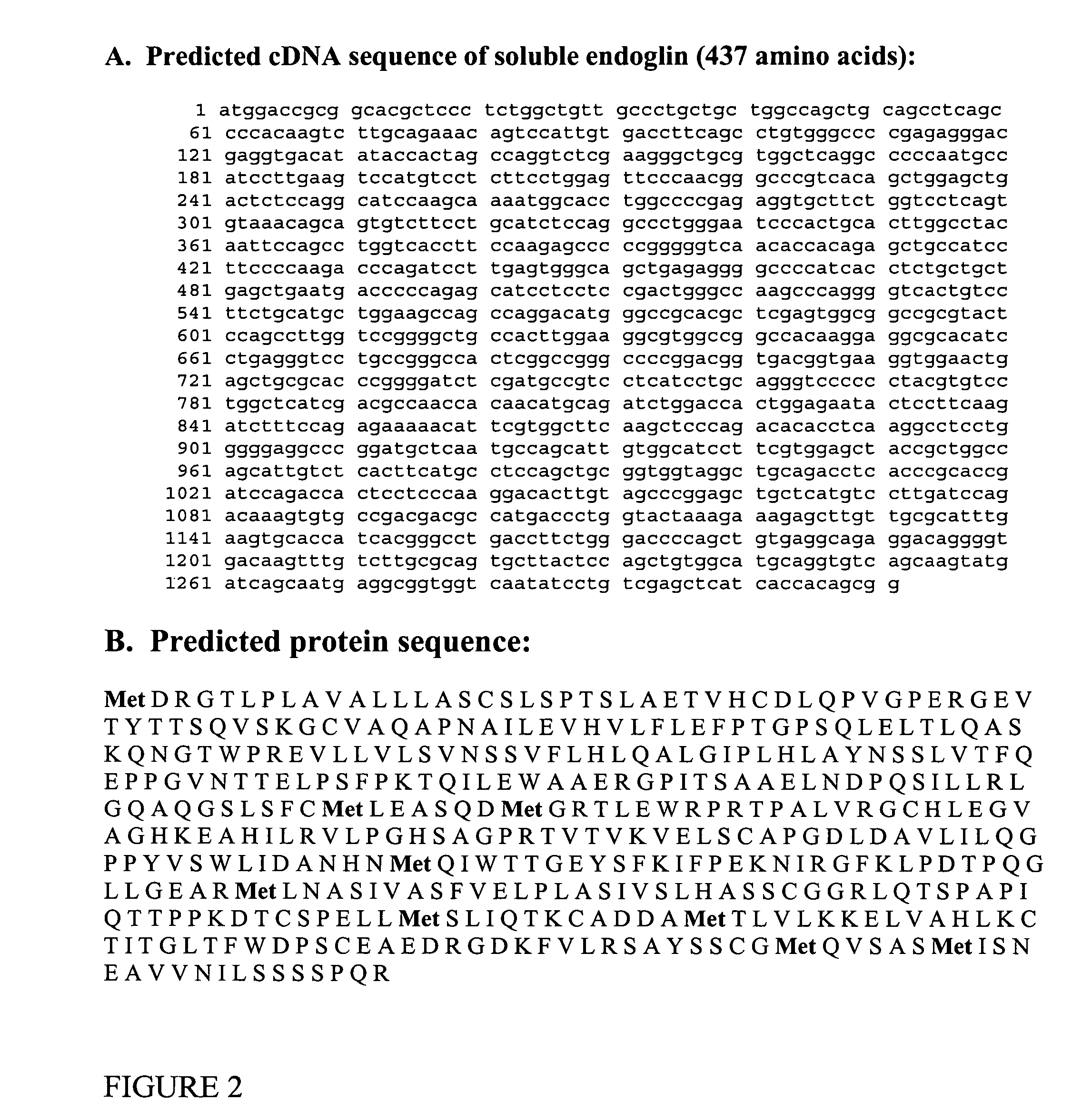 Methods of diagnosing and treating complications of pregnancy