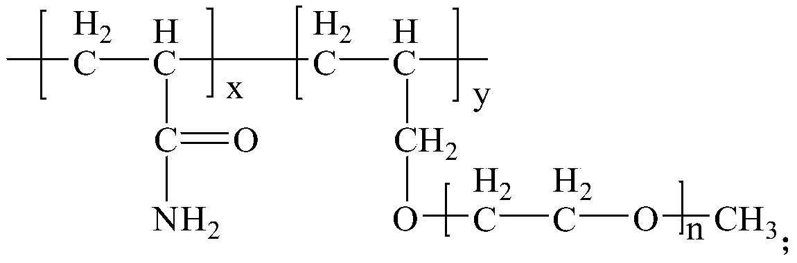 Low-power depolymerization emulsification viscosity reducer for heavy oil cold production and preparation method thereof