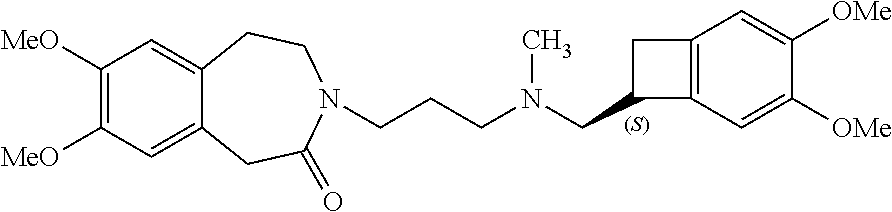 Ivabradine adsorbates