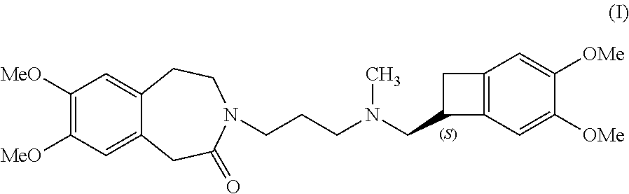 Ivabradine adsorbates