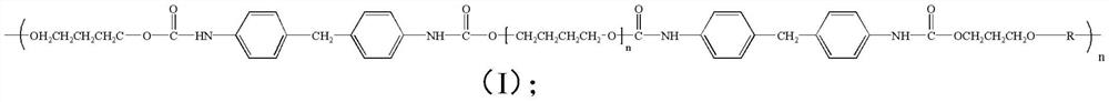 A kind of fluorine-containing polyurethane and preparation method thereof