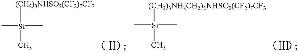 A kind of fluorine-containing polyurethane and preparation method thereof