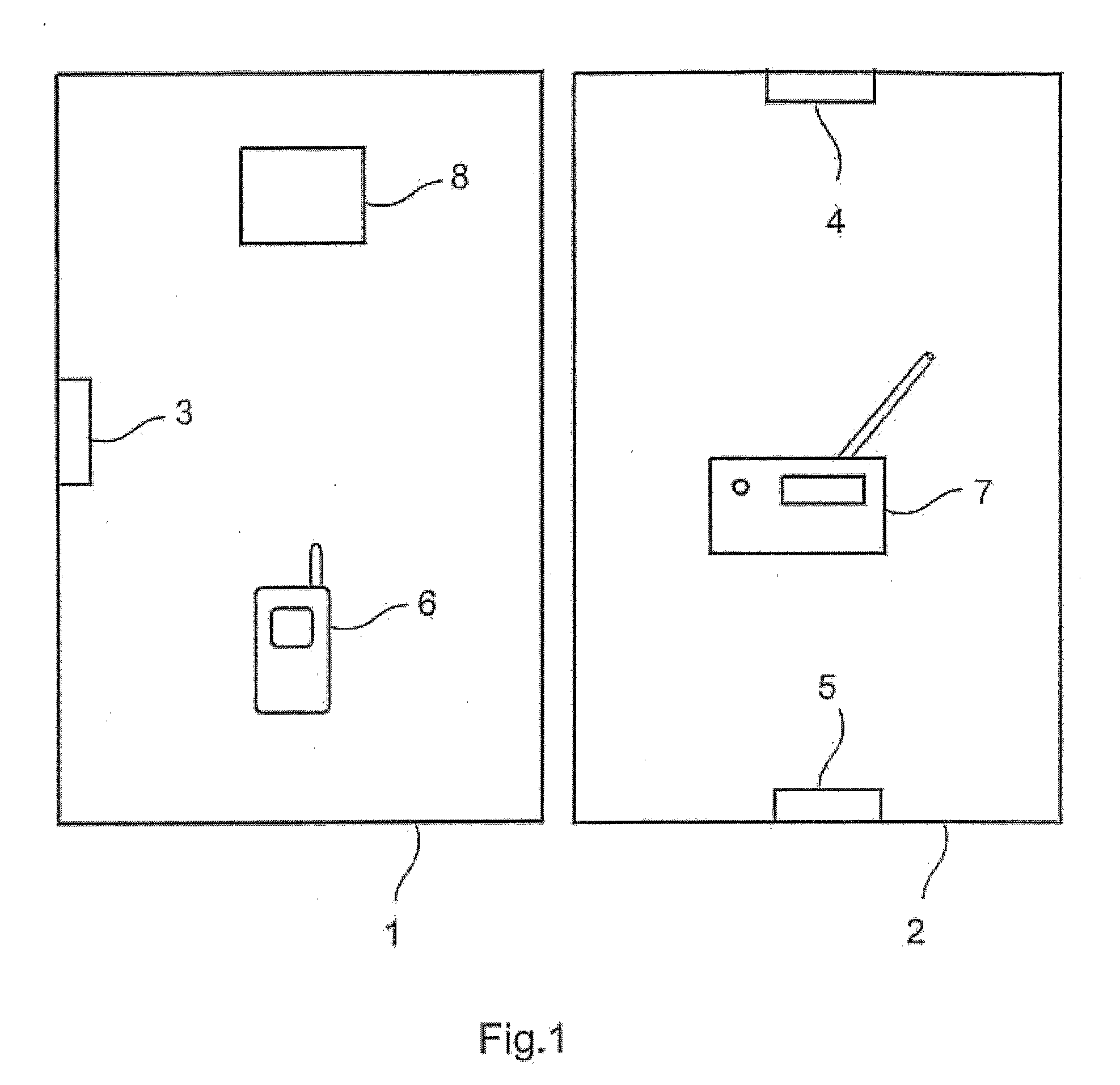 Rf communication system and method