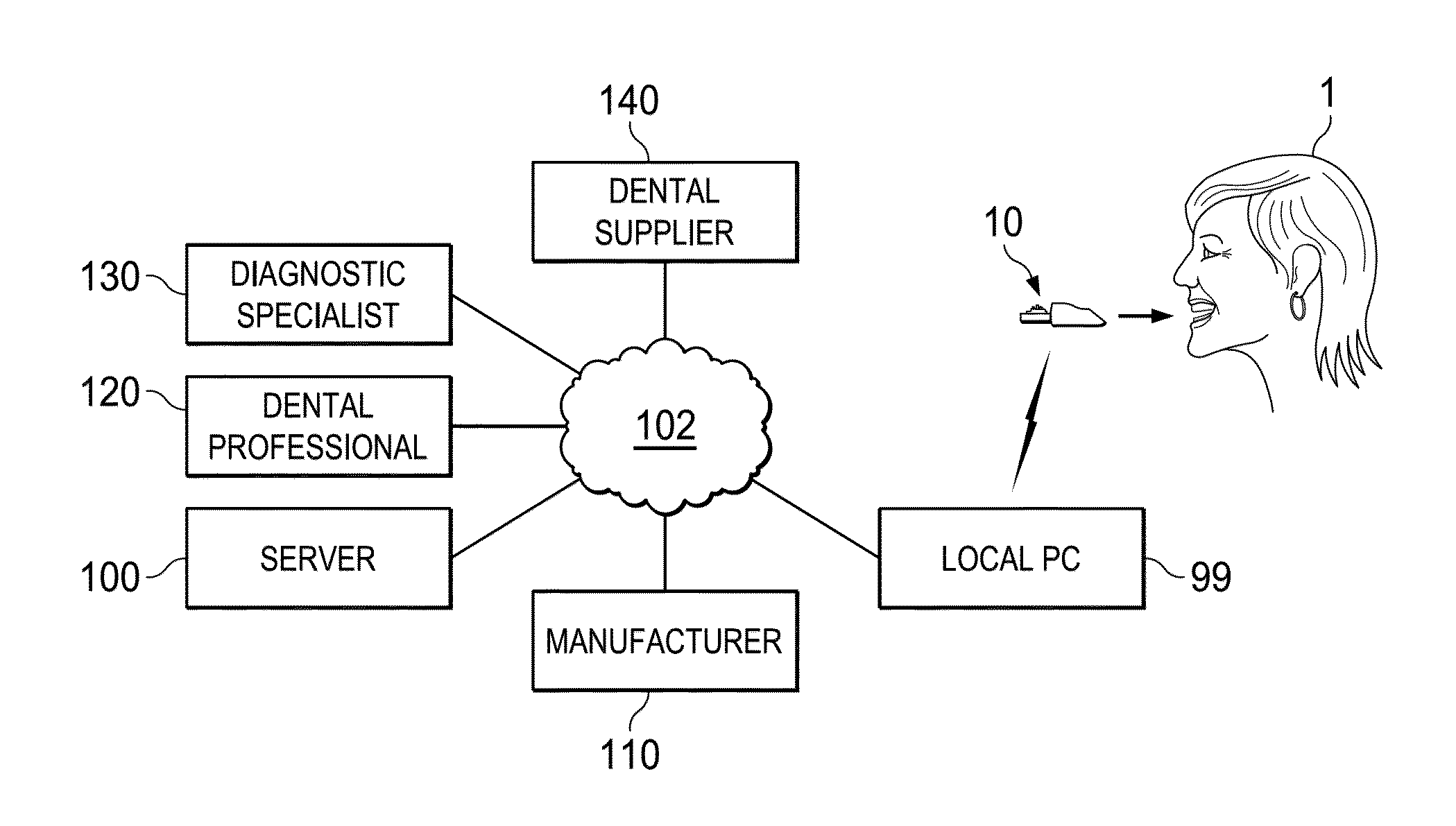 Software to control vibration