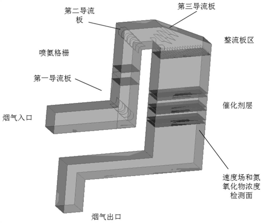 Device and method for adjusting deflector angle of scr reactor