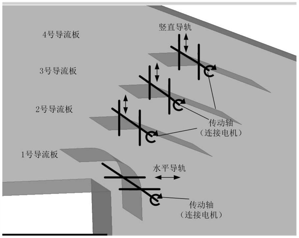 Device and method for adjusting deflector angle of scr reactor