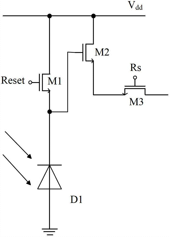 Complementary Complementary Metal Oxide Semiconductor (CMOS) imaging sensor