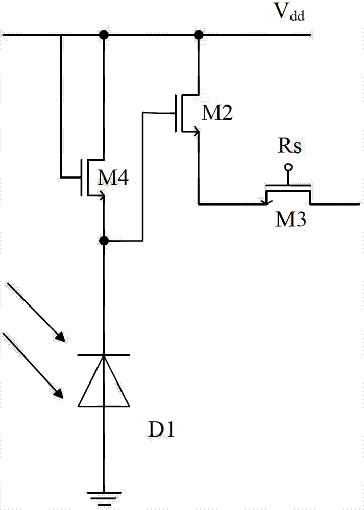 Complementary Complementary Metal Oxide Semiconductor (CMOS) imaging sensor