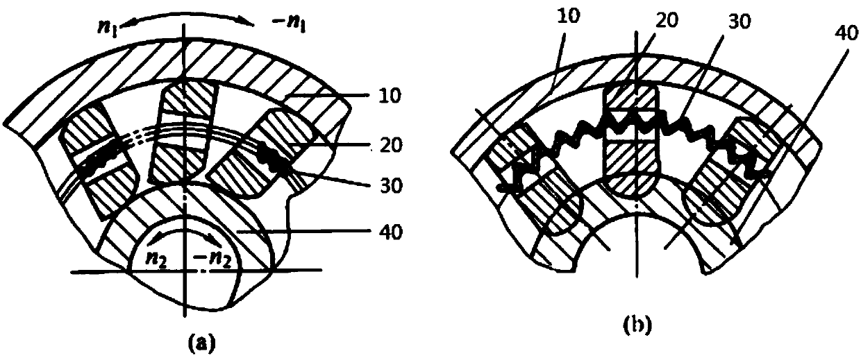 Six-column roller overrunning clutch