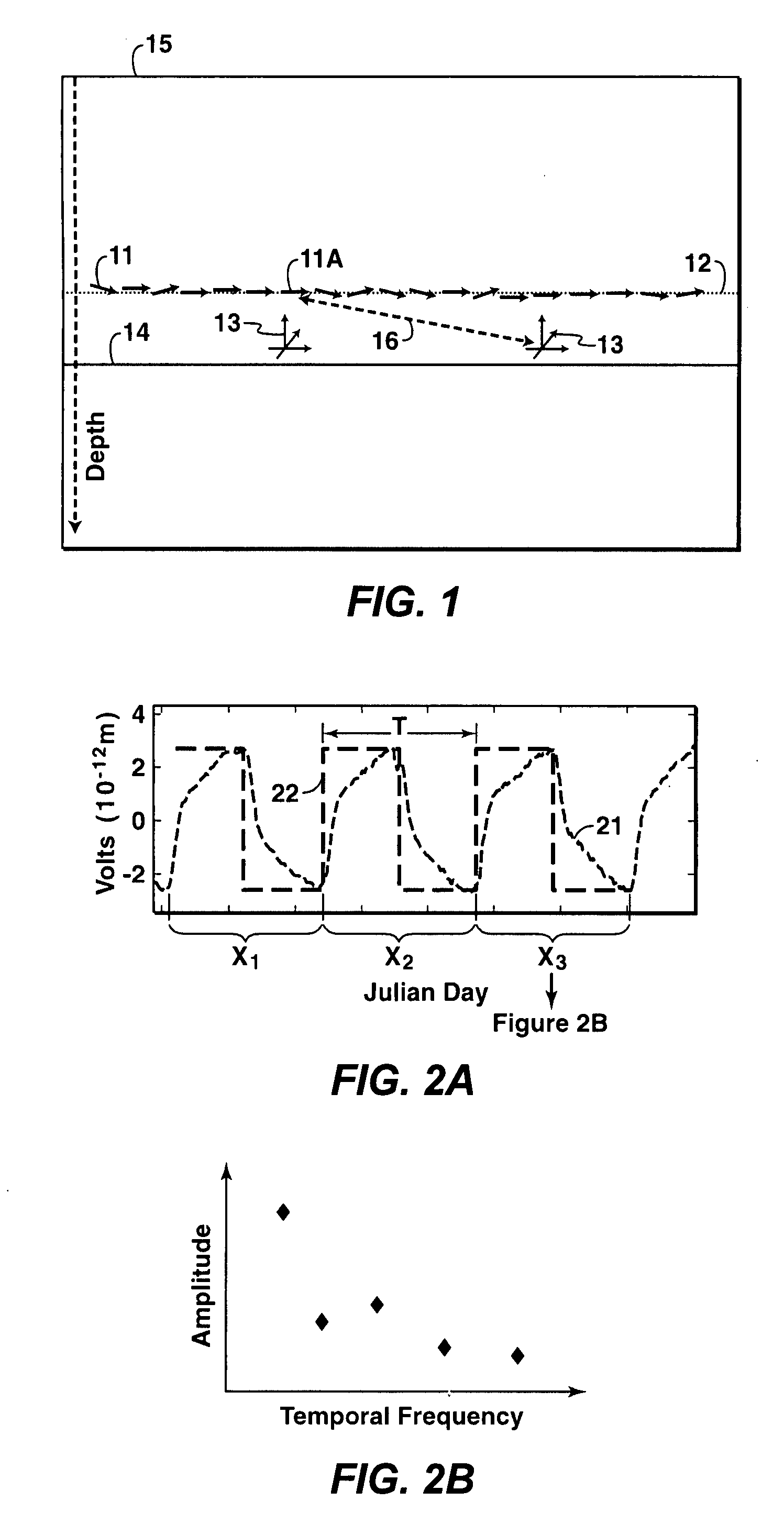 Rapid Inversion of Electromagnetic Reconnaisance Survey Data