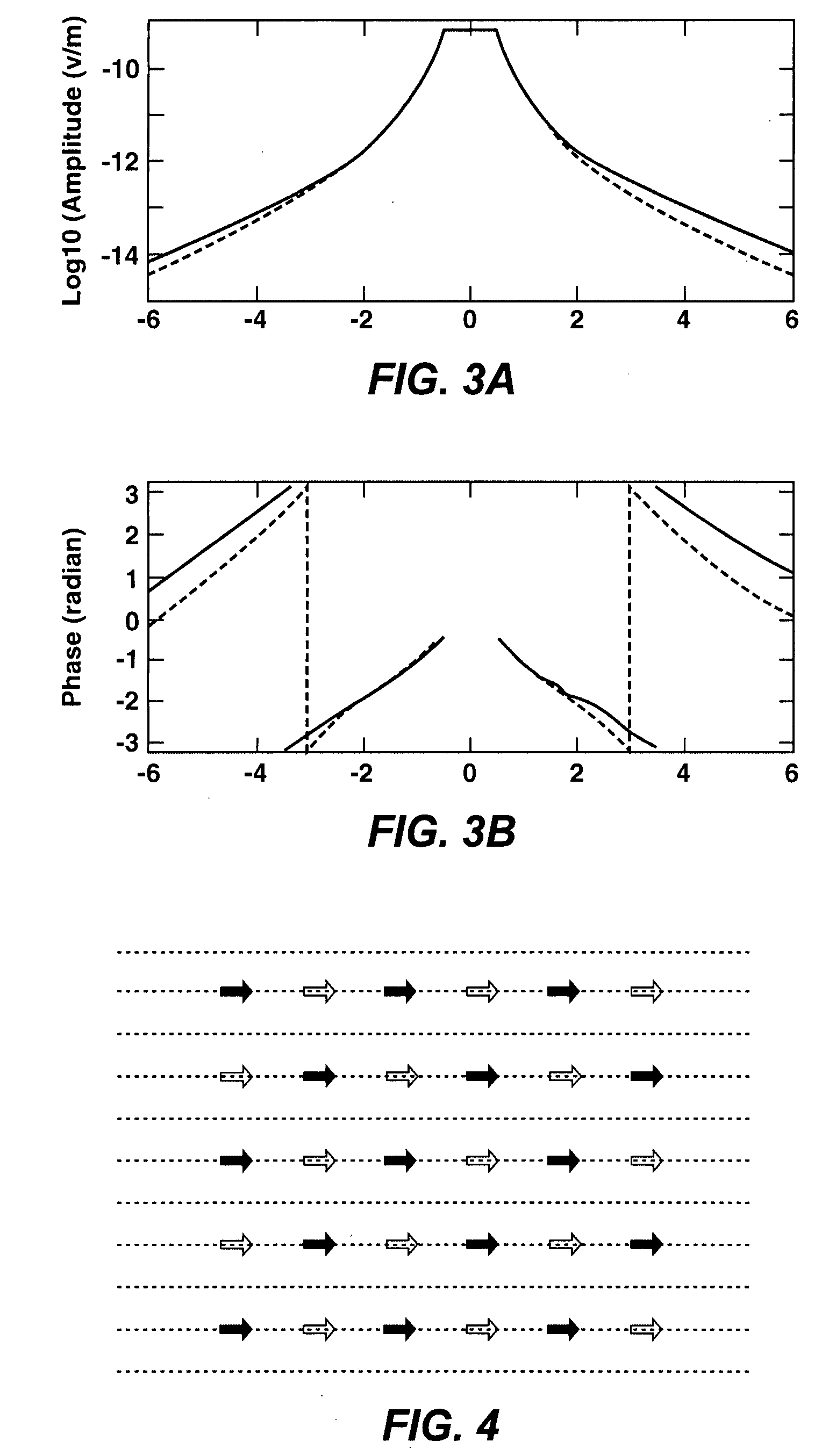 Rapid Inversion of Electromagnetic Reconnaisance Survey Data