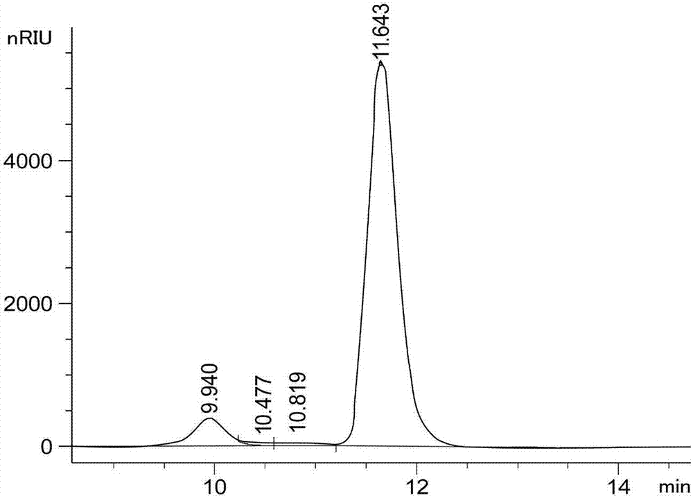 Yarrowia lipolytica and applications thereof