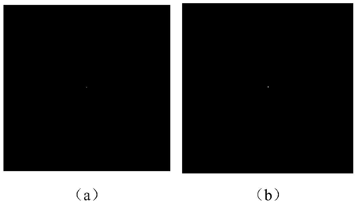 Electronic cloth defect segmentation method