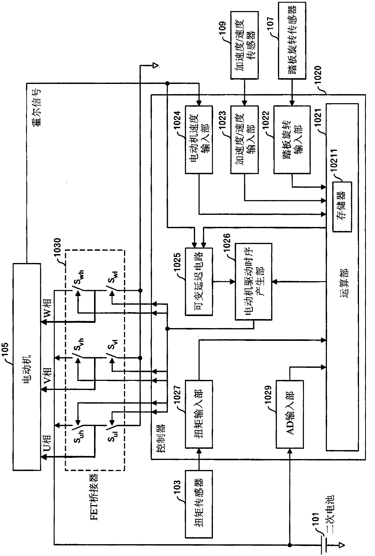 Motor driving control apparatus and method and motor-assisted vehicle