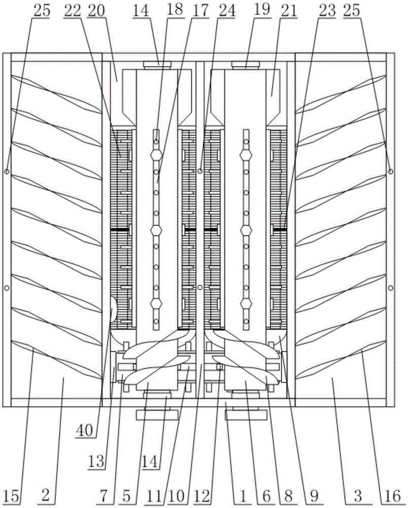 A threshing system for a combine harvester