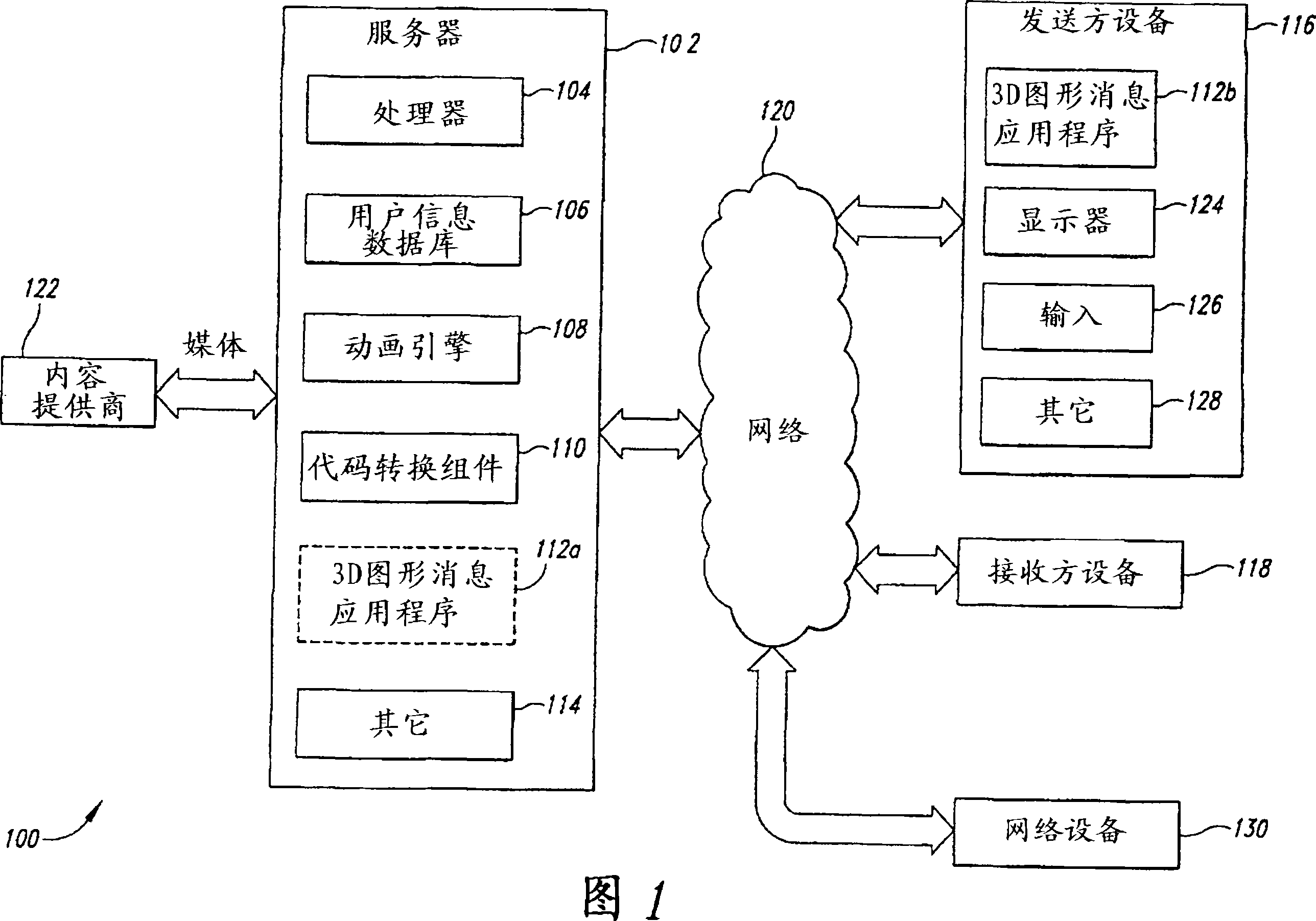 System and method for mobile 3D graphical messaging