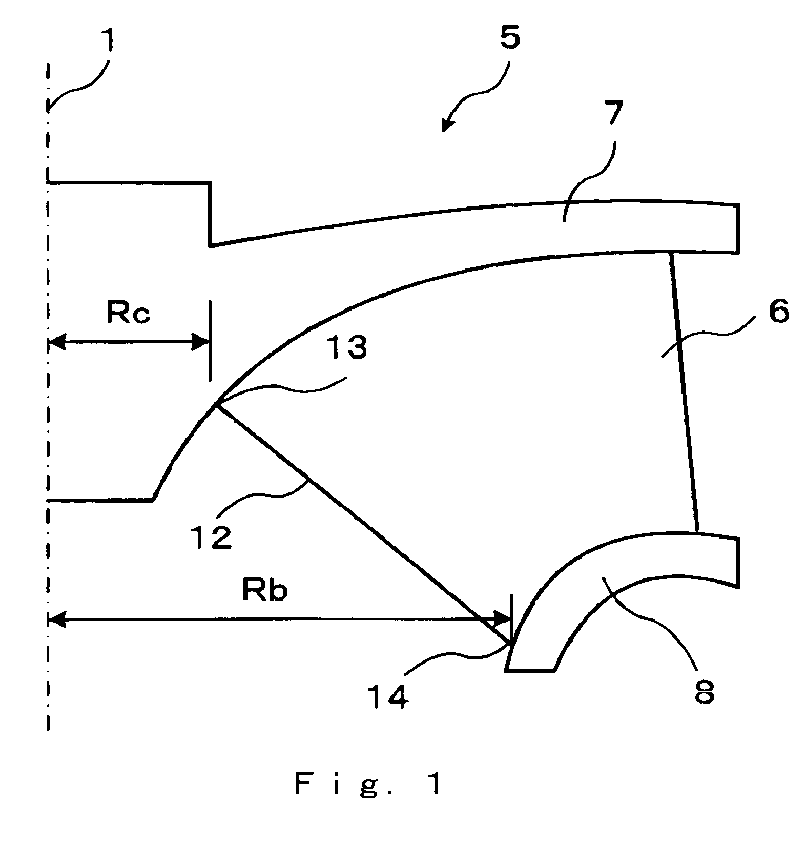 Francis turbine