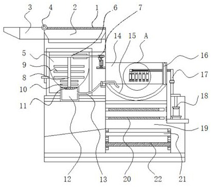 A screenable cutting-type high-efficiency pulverizer for chemical processing