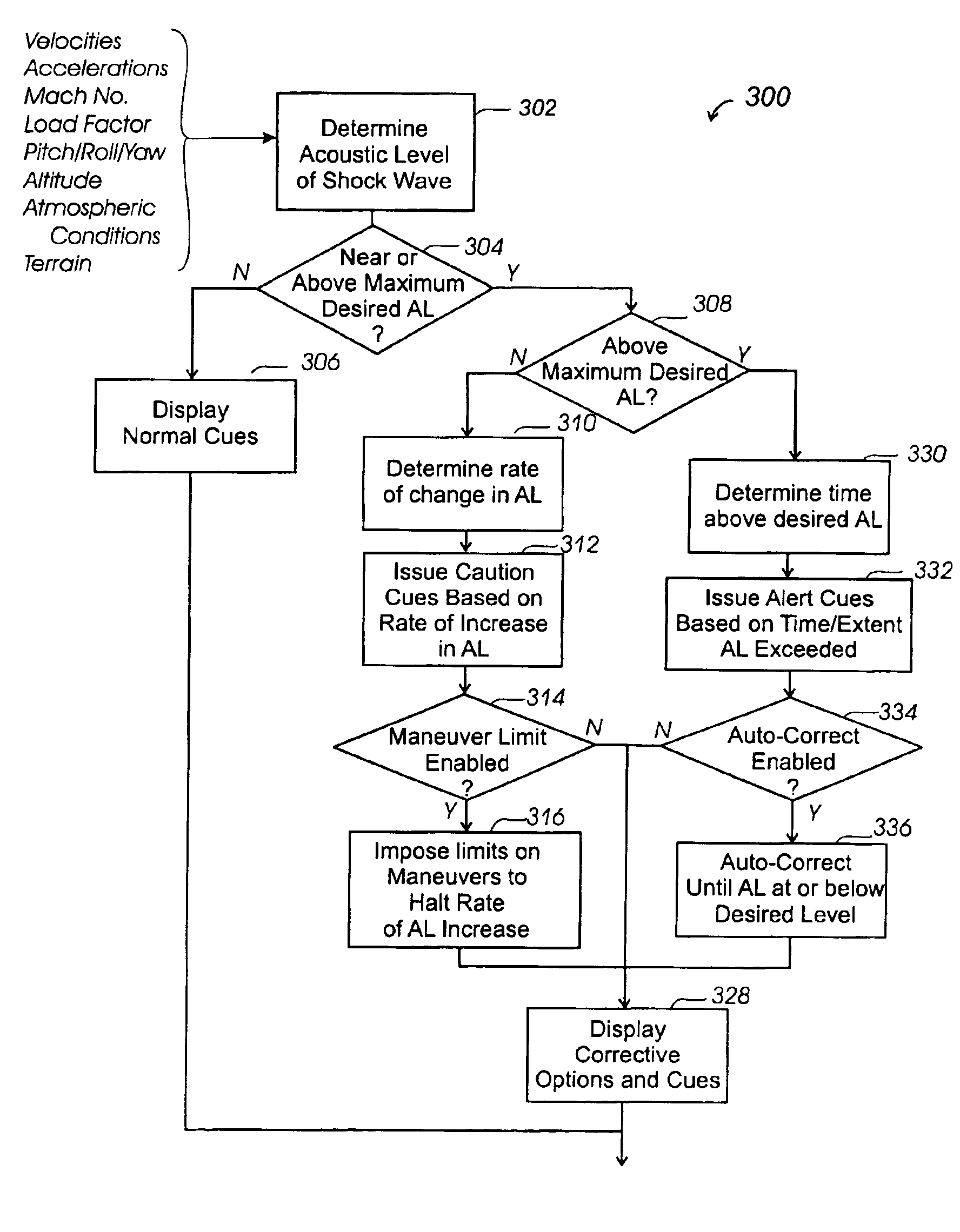 System and method for controlling the acoustic signature of a device