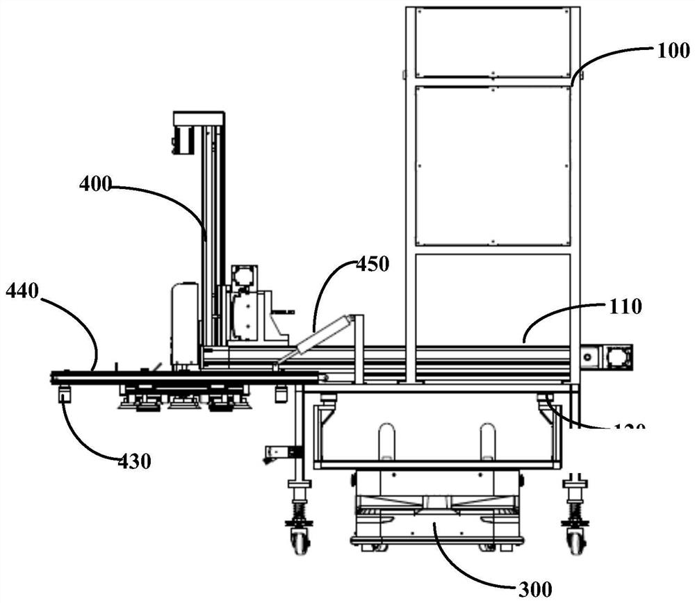 Combination system and linkage method of brick laying machine and mortar laying machine