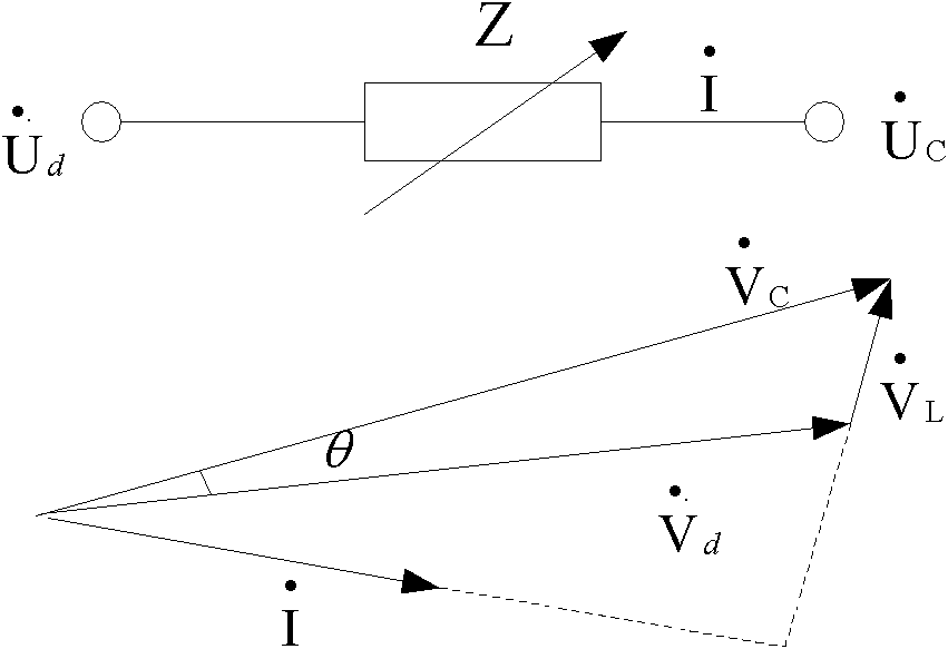 Hosting mode-based distributed power supply synchronizing method and device