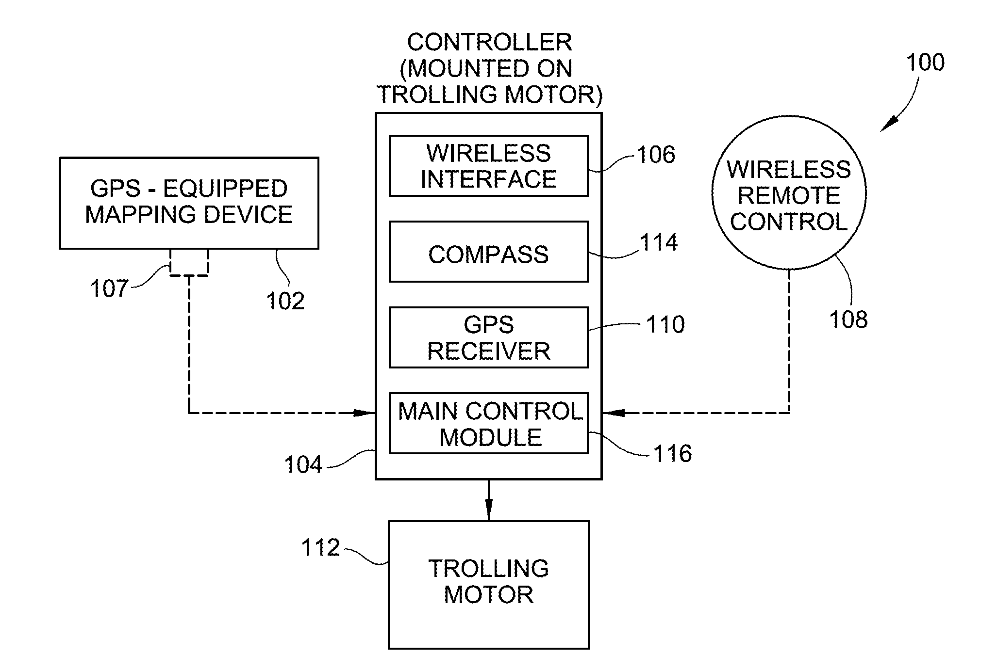 System and method for controlling a trolling motor