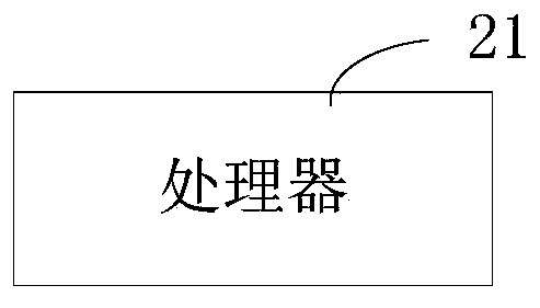 User intelligent device and emotion icon processing method thereof