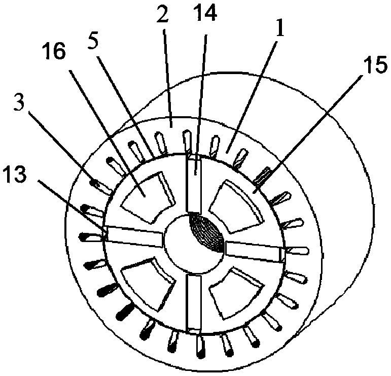 A control method for a dual-stator compound structure rotor radial-axial hybrid magnetic circuit permanent magnet synchronous motor