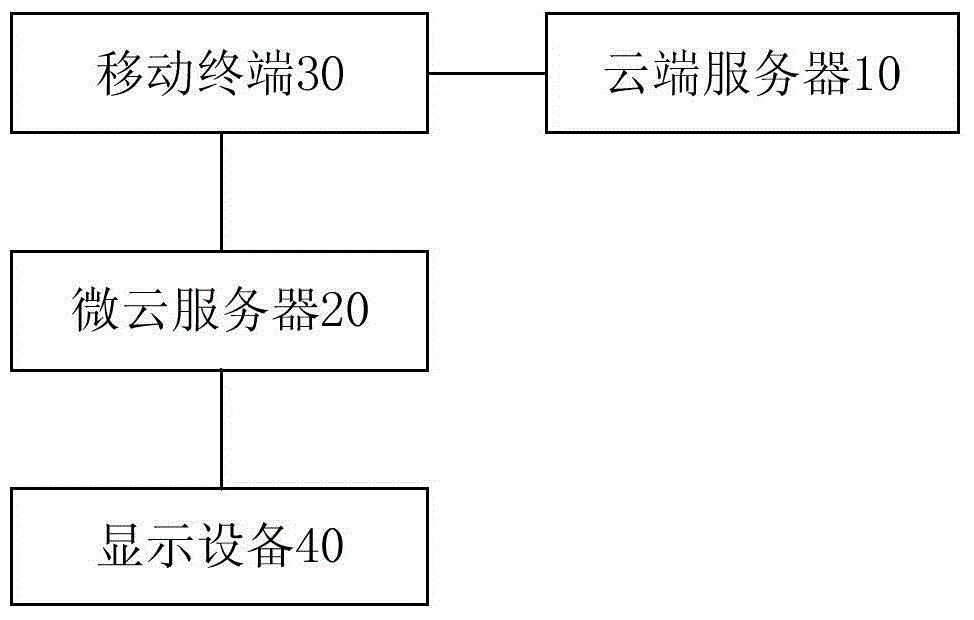 Teaching system and teaching method