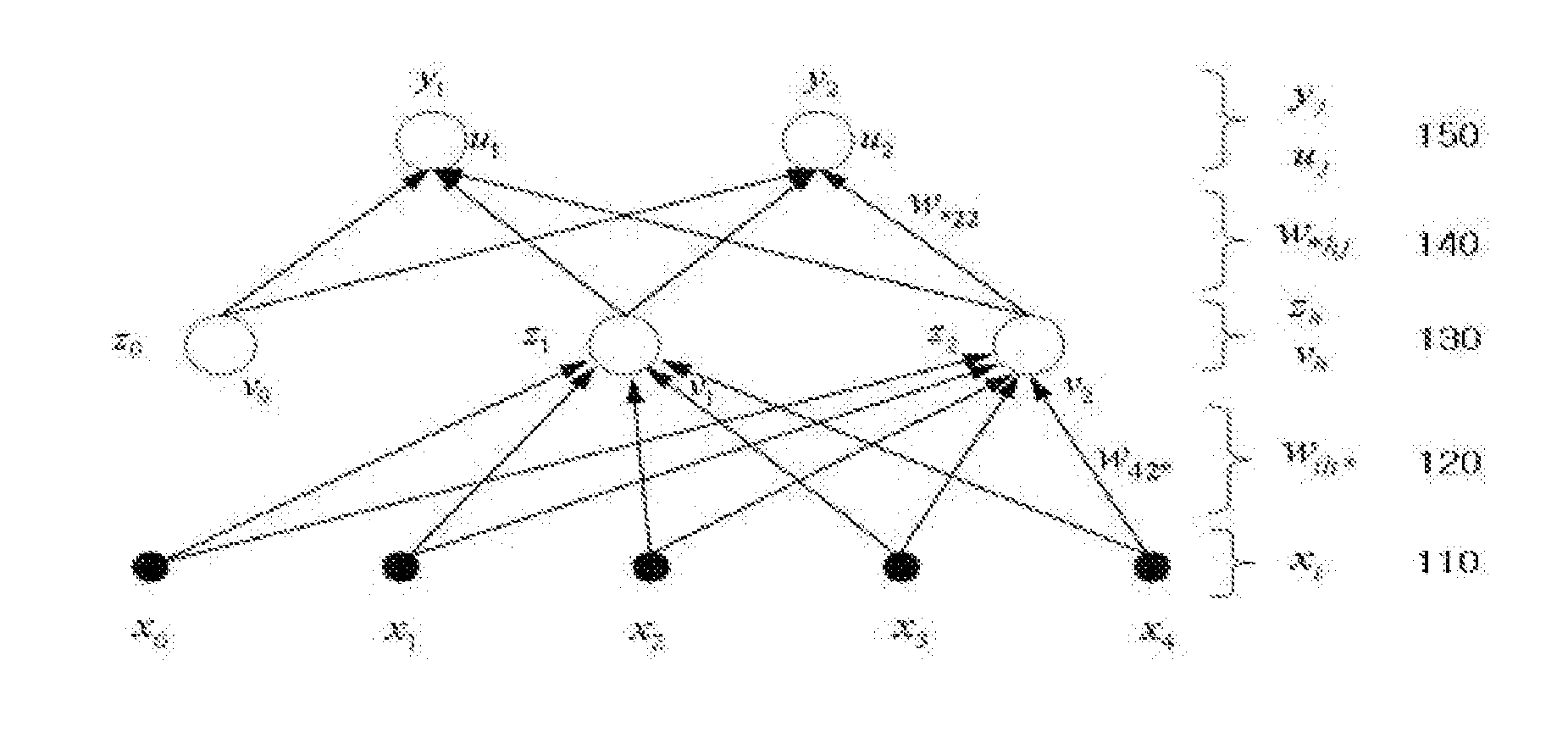 Separate Learning System and Method Using Two-Layered Neural Network Having Target Values for Hidden Nodes