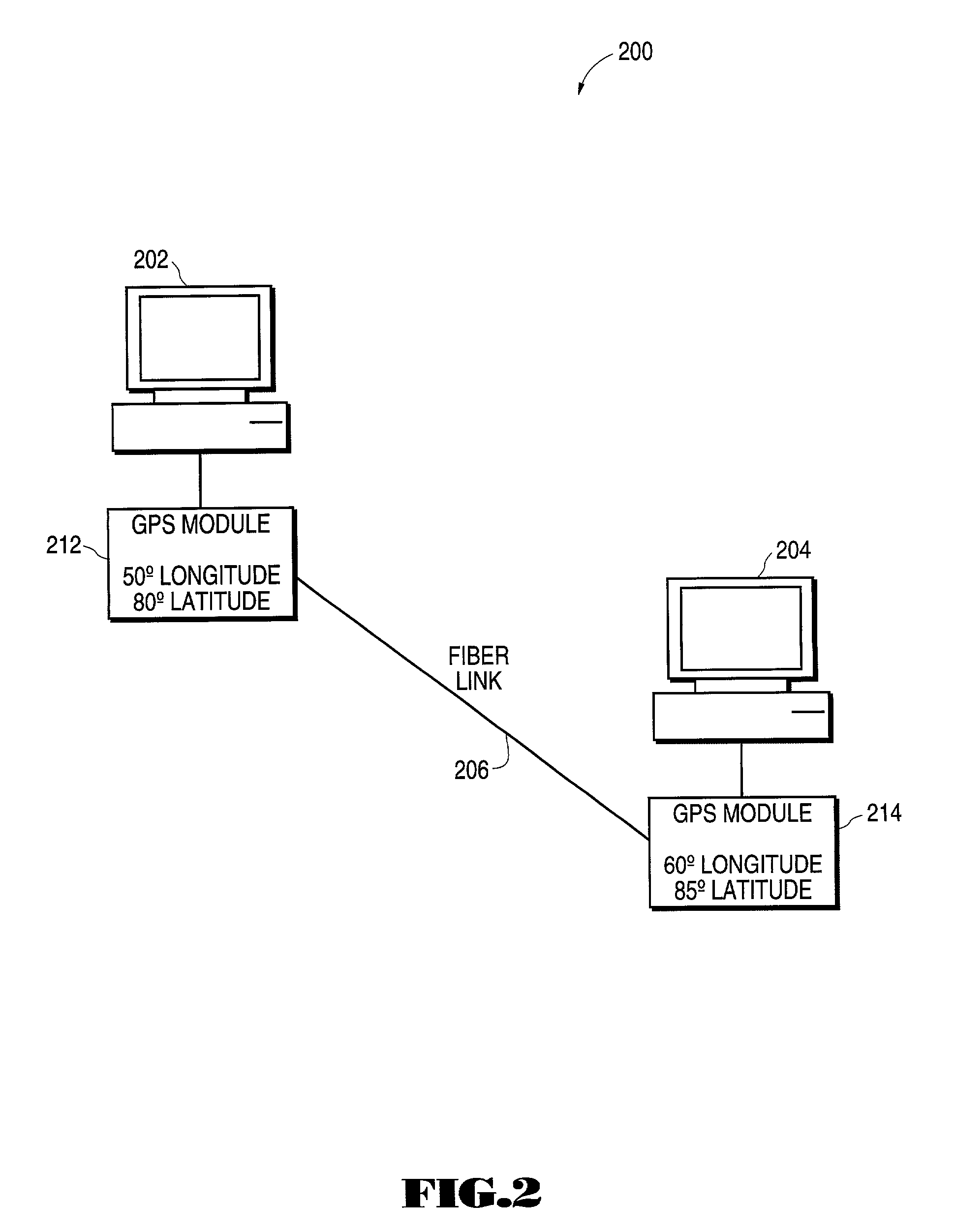 System and method for locating optical network elements and calculating span loss based on geographic coordinate information