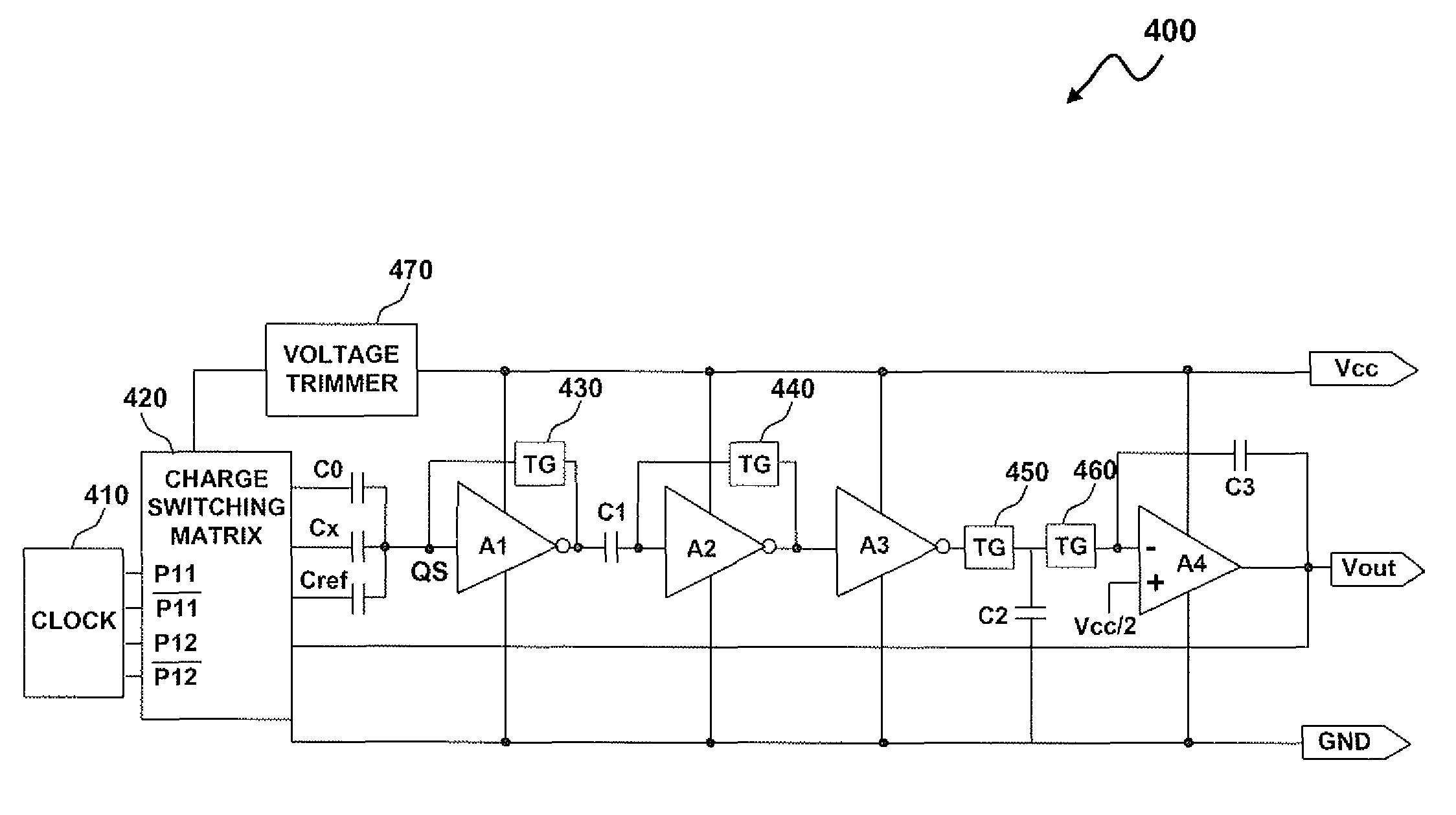 Method and system for adjusting characteristics of integrated relative humidity sensor