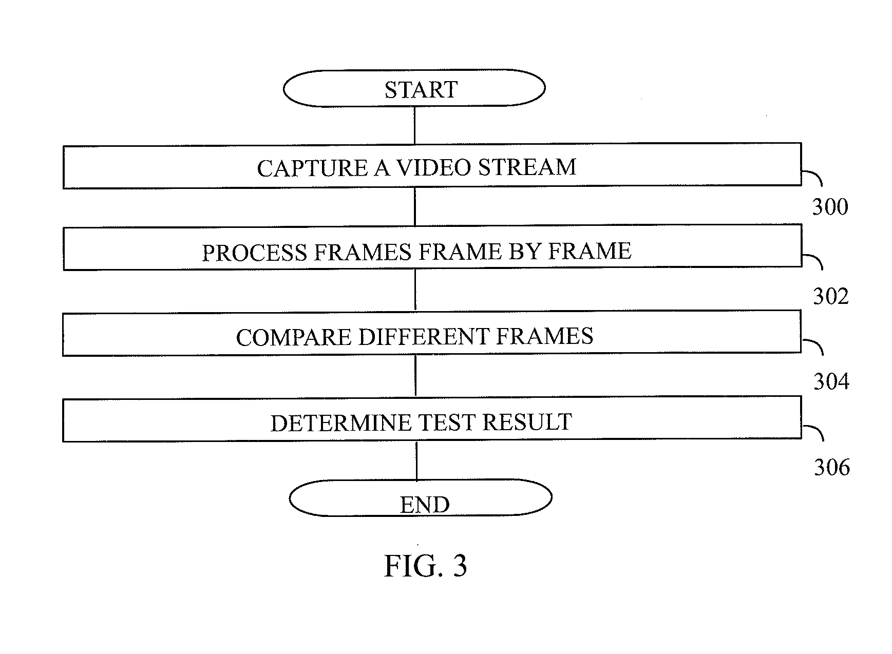 Portable lateral test reader