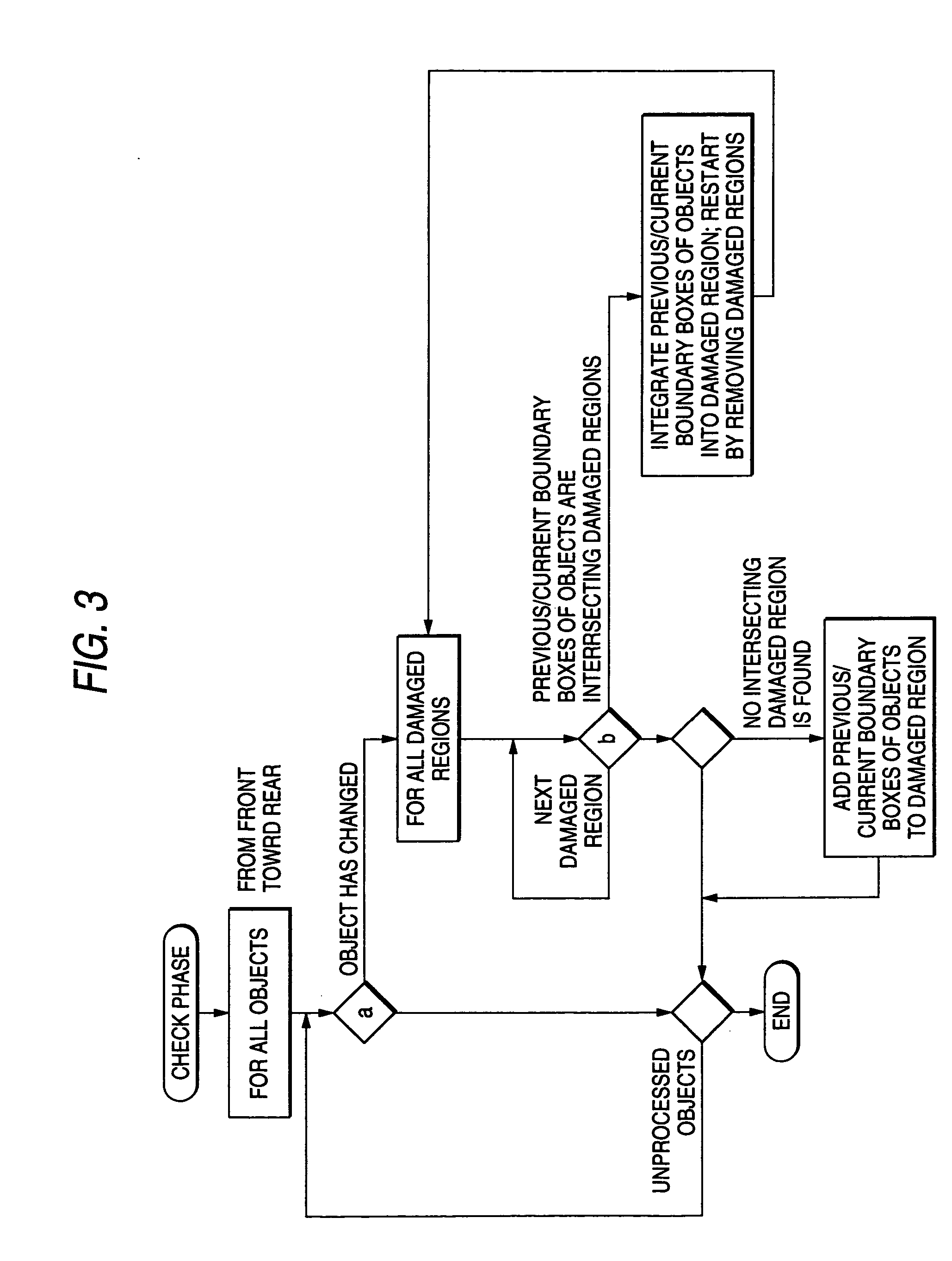 Screen display processing apparatus, screen display processing method and computer program