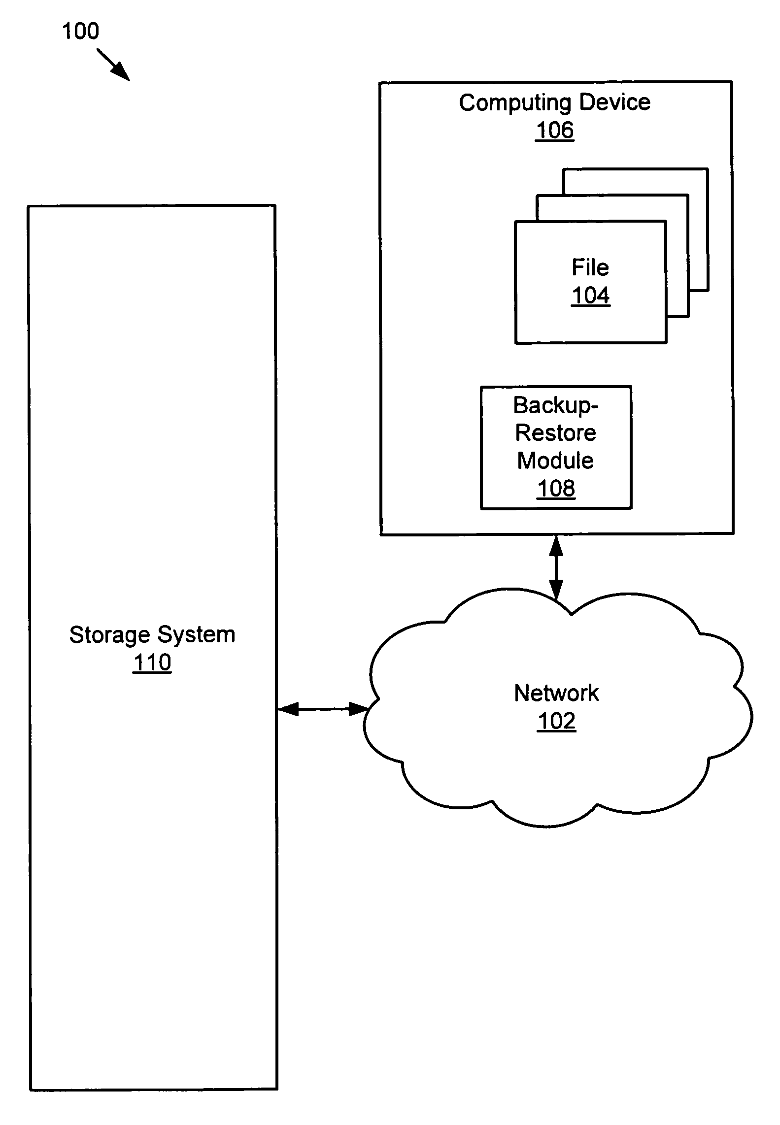 Apparatus, system, and method for maintaining metadata for offline repositories in online databases for efficient access