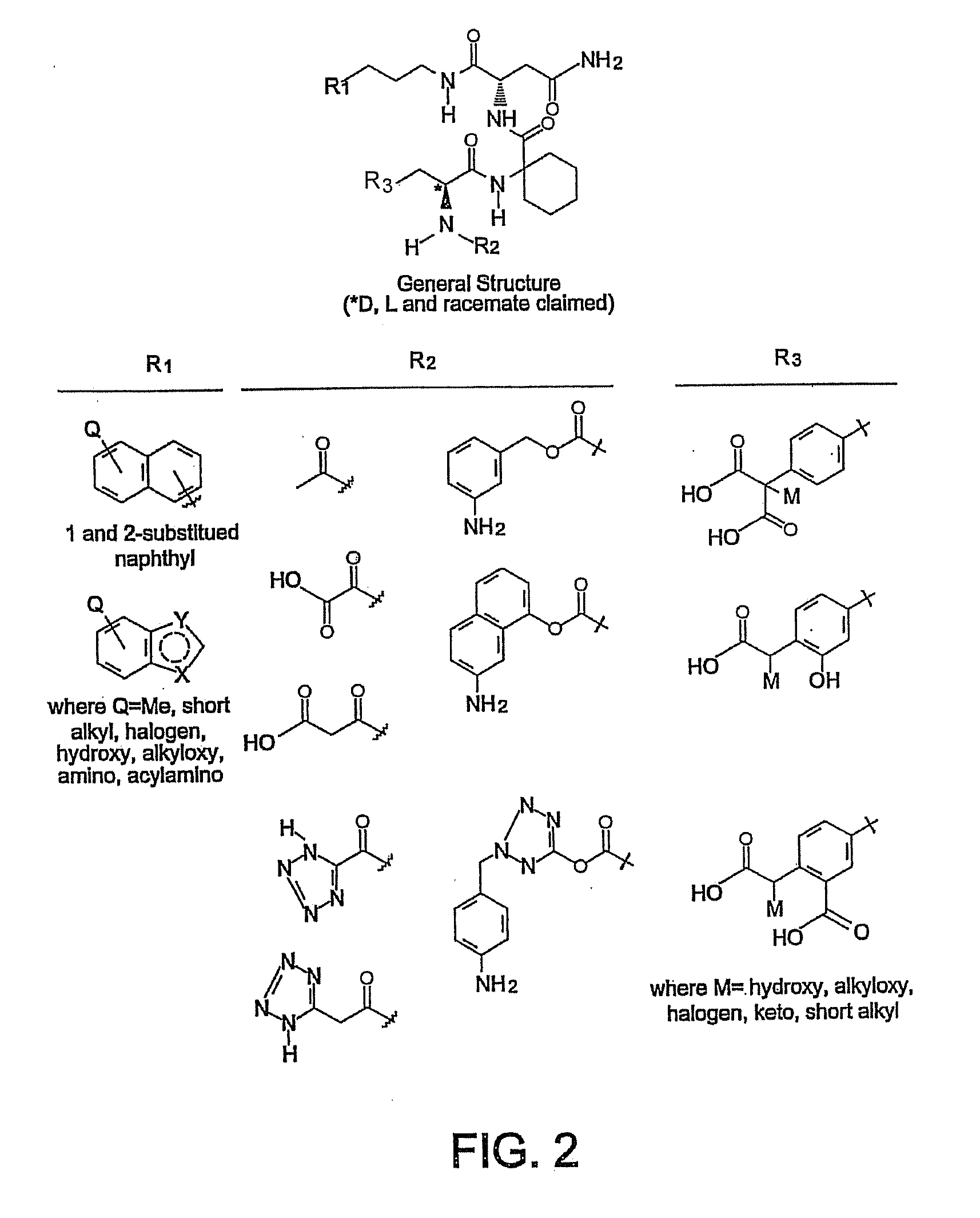 Phenylalanine derivatives